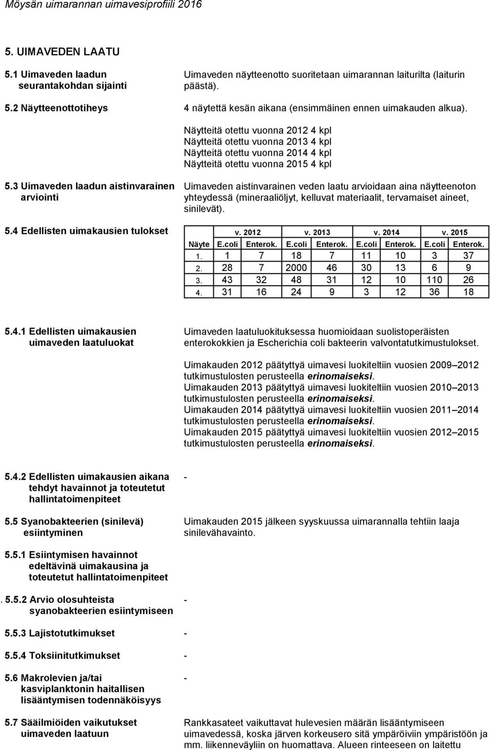 4 Edellisten uimakausien tulokset Uimaveden aistinvarainen veden laatu arvioidaan aina näytteenoton yhteydessä (mineraaliöljyt, kelluvat materiaalit, tervamaiset aineet, sinilevät). v. 2012 v. 2013 v.