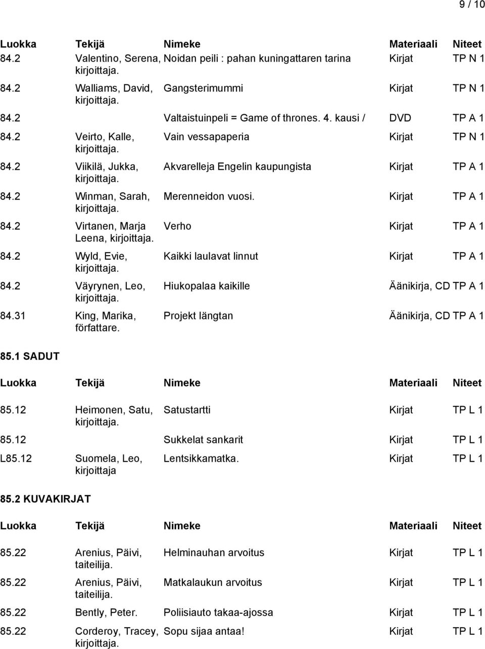 12 Heimonen, Satu, Vain vessapaperia Kirjat TP N 1 Akvarelleja Engelin kaupungista Merenneidon vuosi.