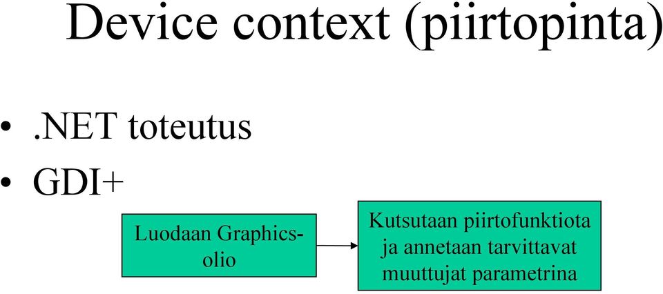 Graphicsolio Kutsutaan