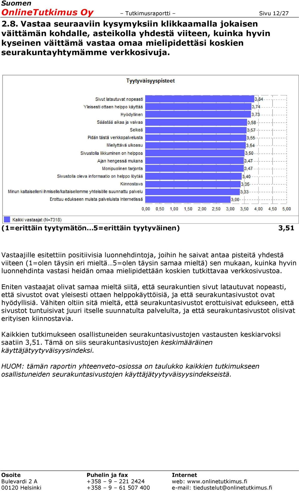 (1=erittäin tyytymätön 5=erittäin tyytyväinen) 3,51 Vastaajille esitettiin positiivisia luonnehdintoja, joihin he saivat antaa pisteitä yhdestä viiteen (1=olen täysin eri mieltä 5=olen täysin samaa