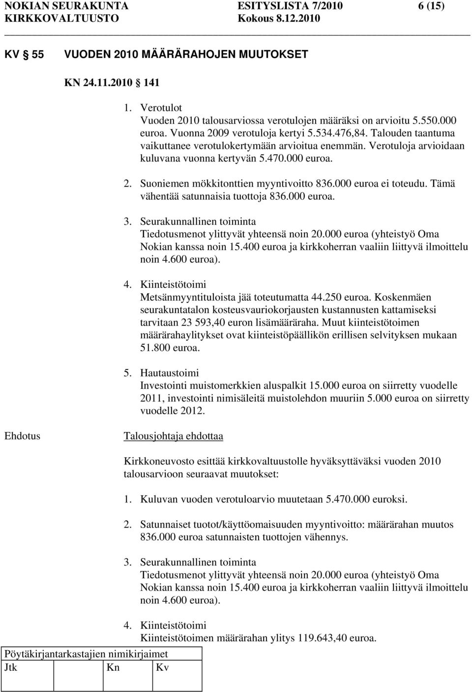 000 euroa ei toteudu. Tämä vähentää satunnaisia tuottoja 836.000 euroa. 3. Seurakunnallinen toiminta Tiedotusmenot ylittyvät yhteensä noin 20.000 euroa (yhteistyö Oma Nokian kanssa noin 15.