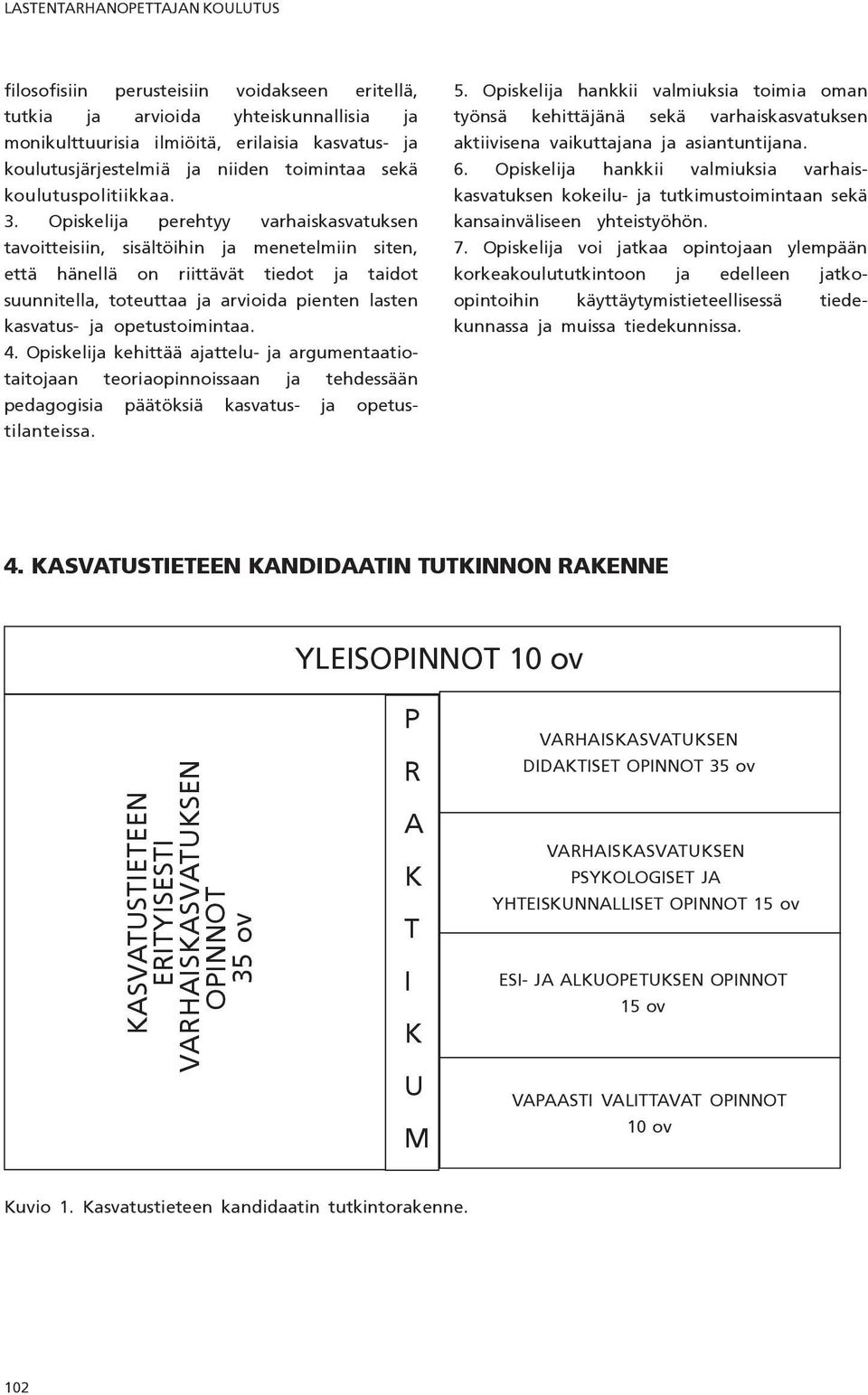 Opiskelija perehtyy varhaiskasvatuksen tavoitteisiin, sisältöihin ja menetelmiin siten, että hänellä on riittävät tiedot ja taidot suunnitella, toteuttaa ja arvioida pienten lasten kasvatus- ja