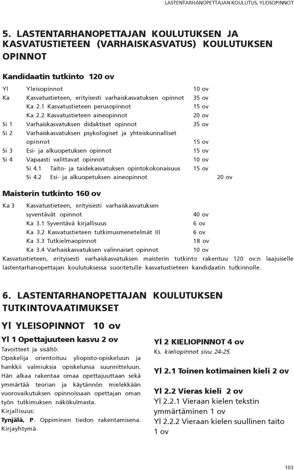 35 ov Ka 2.1 Kasvatustieteen perusopinnot 15 ov Ka 2.