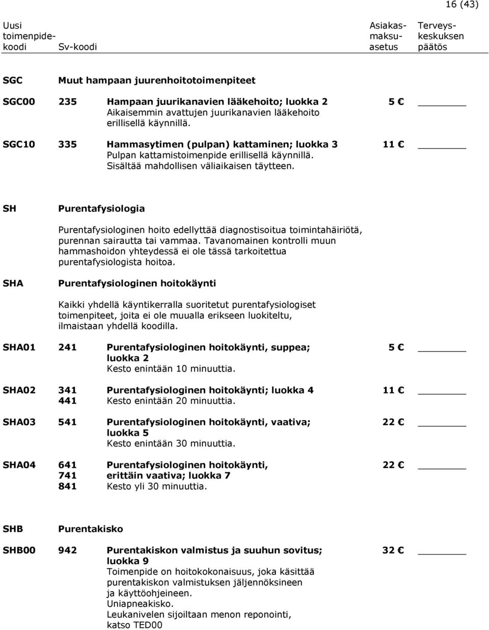 SH Purentafysiologia Purentafysiologinen hoito edellyttää diagnostisoitua toimintahäiriötä, purennan sairautta tai vammaa.