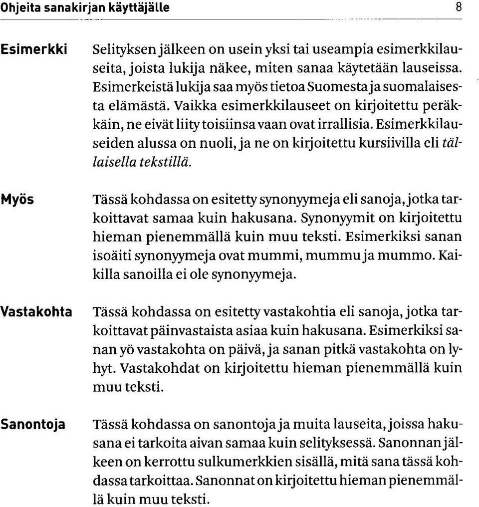 Esimerkkilauseiden alussa on nuoli, ja ne on kirjoitettu kursiivilla eli tällaisella tekstillä. Myös Tässä kohdassa on esitetty synonyymeja eli sanoja, jotka tarkoittavat samaa kuin hakusana.