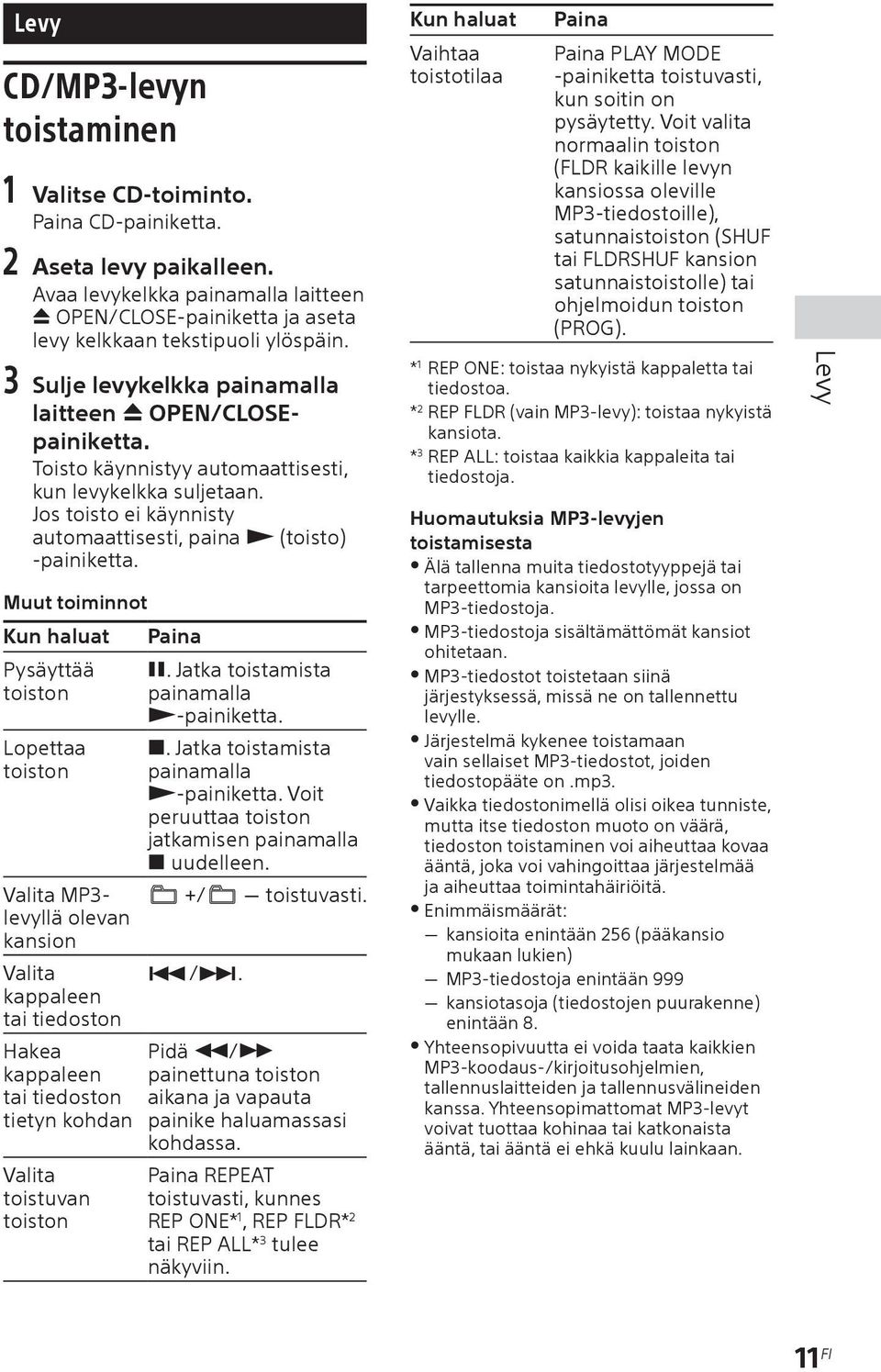 Toisto käynnistyy automaattisesti, kun levykelkka suljetaan. Jos toisto ei käynnisty automaattisesti, paina (toisto) -painiketta.