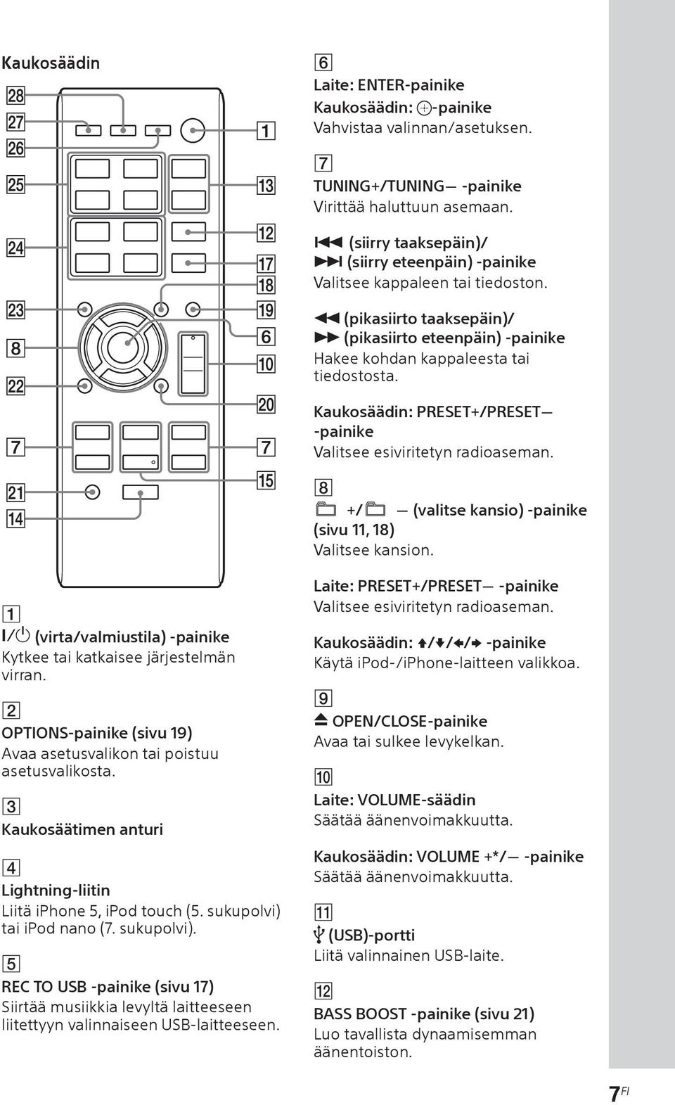 Kaukosäädin: PRESET+/PRESET -painike Valitsee esiviritetyn radioaseman. +/ (valitse kansio) -painike (sivu 11, 18) Valitsee kansion.