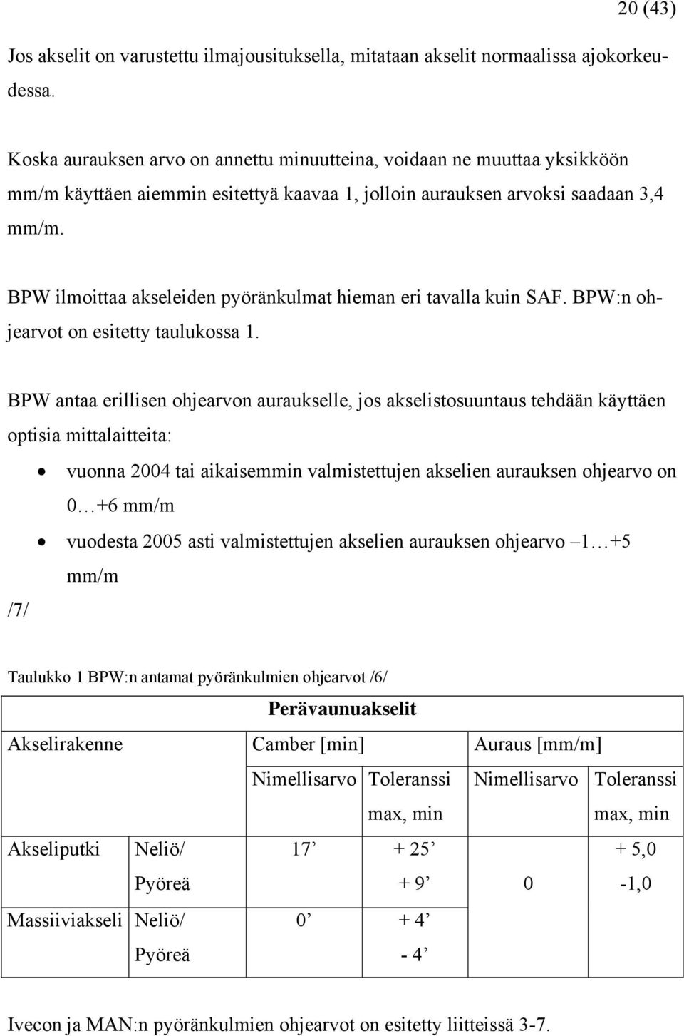 BPW ilmoittaa akseleiden pyöränkulmat hieman eri tavalla kuin SAF. BPW:n ohjearvot on esitetty taulukossa 1.