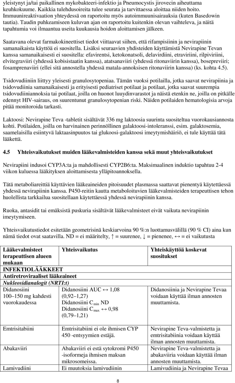 Taudin puhkeamiseen kuluvan ajan on raportoitu kuitenkin olevan vaihteleva, ja näitä tapahtumia voi ilmaantua useita kuukausia hoidon aloittamisen jälkeen.