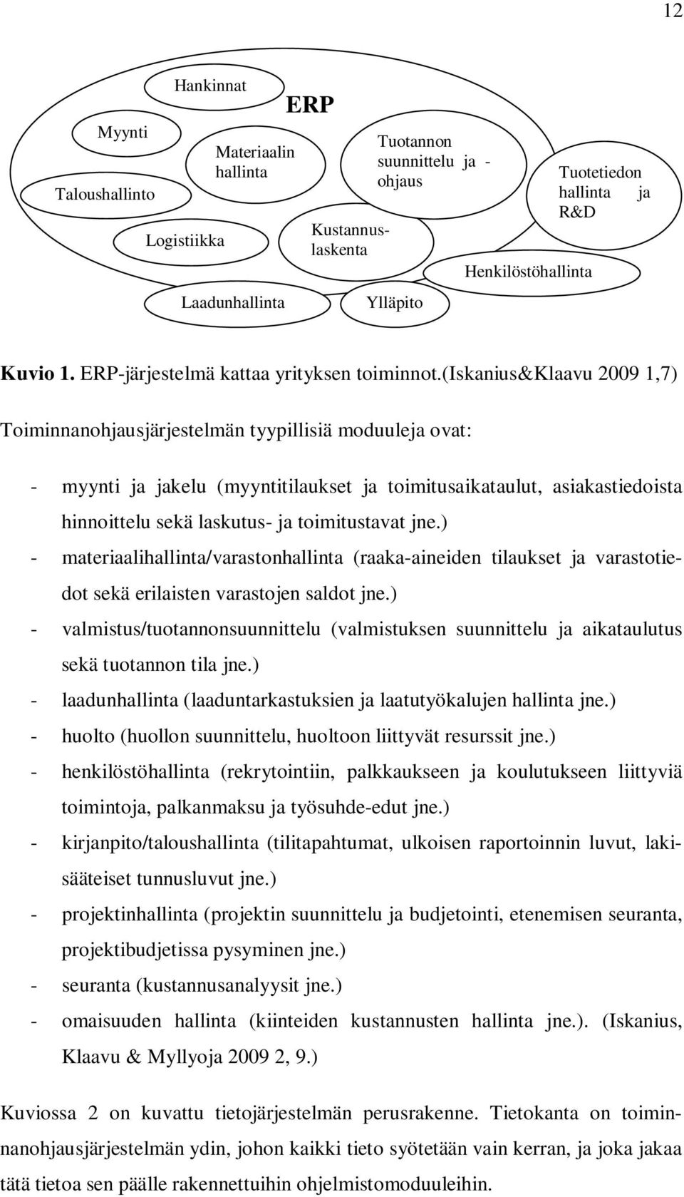 (iskanius&klaavu 2009 1,7) Toiminnanohjausjärjestelmän tyypillisiä moduuleja ovat: - myynti ja jakelu (myyntitilaukset ja toimitusaikataulut, asiakastiedoista hinnoittelu sekä laskutus- ja