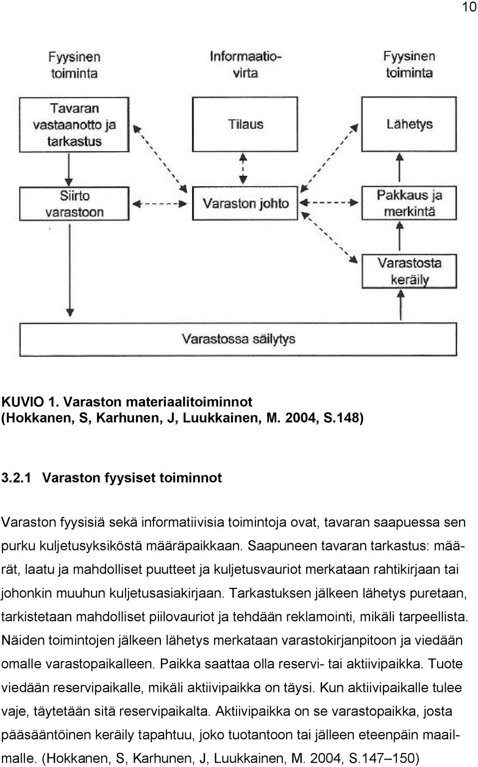 Saapuneen tavaran tarkastus: määrät, laatu ja mahdolliset puutteet ja kuljetusvauriot merkataan rahtikirjaan tai johonkin muuhun kuljetusasiakirjaan.