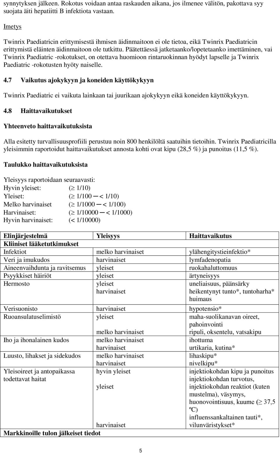 Päätettäessä jatketaanko/lopetetaanko imettäminen, vai Twinrix Paediatric -rokotukset, on otettava huomioon rintaruokinnan hyödyt lapselle ja Twinrix Paediatric -rokotusten hyöty naiselle. 4.