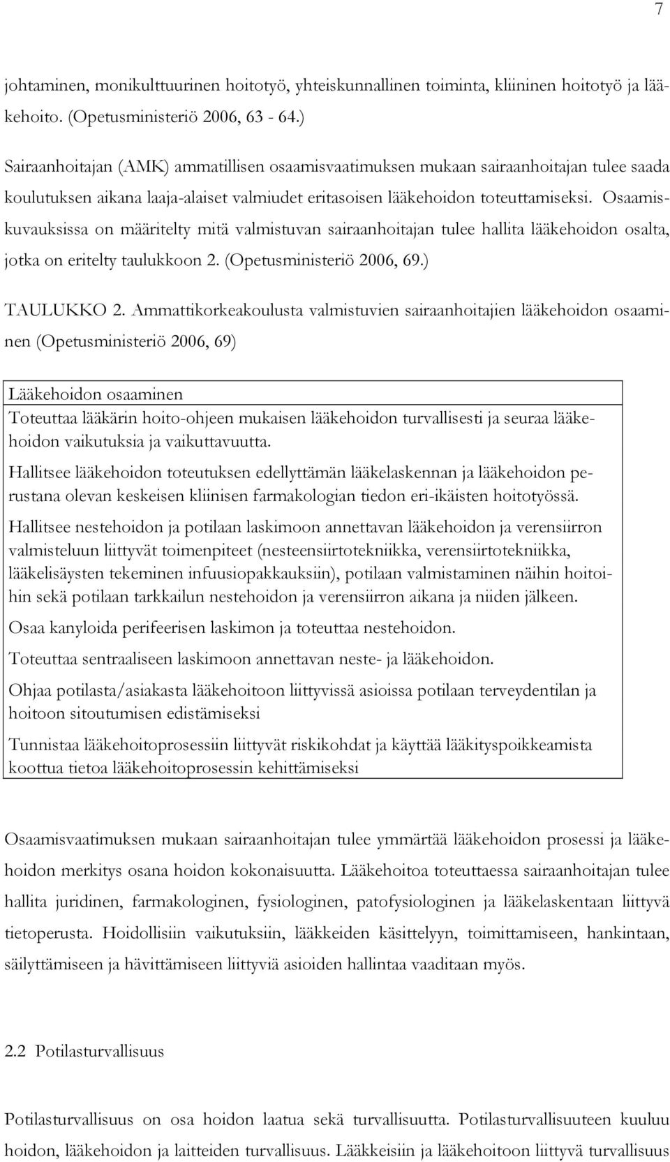 Osaamiskuvauksissa on määritelty mitä valmistuvan sairaanhoitajan tulee hallita lääkehoidon osalta, jotka on eritelty taulukkoon 2. (Opetusministeriö 2006, 69.) TAULUKKO 2.