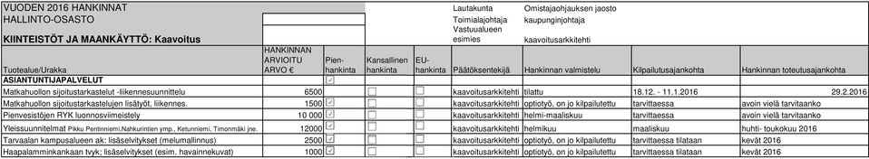 - 11.1.2016 29.2.2016 Matkahuollon sijoitustarkastelujen lisätyöt, liikennes.