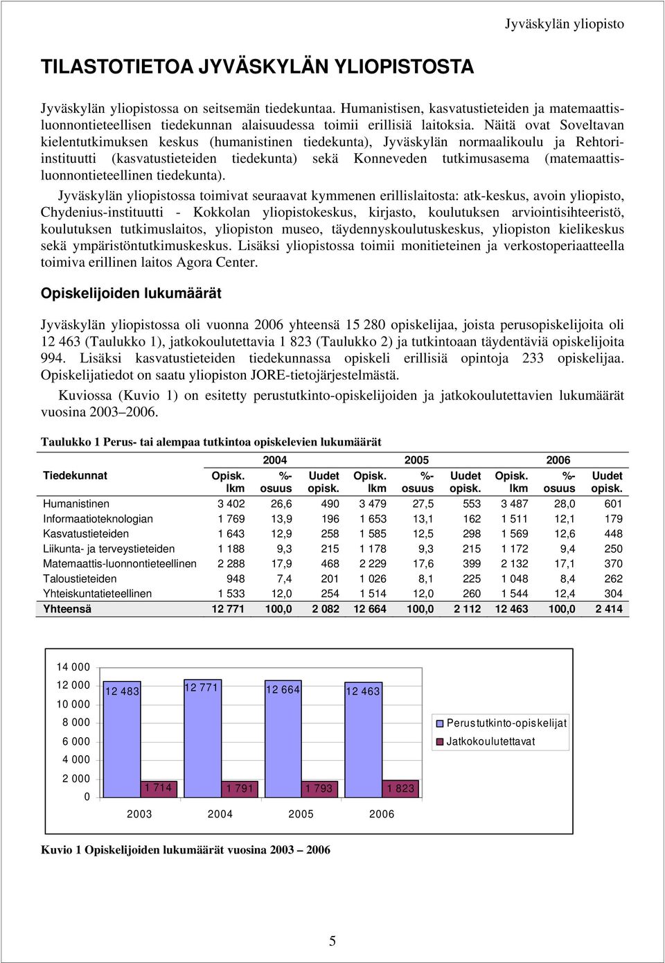 Näitä ovat Soveltavan kielentutkimuksen keskus (humanistinen tiedekunta), Jyväskylän normaalikoulu ja Rehtoriinstituutti (kasvatustieteiden tiedekunta) sekä Konneveden tutkimusasema