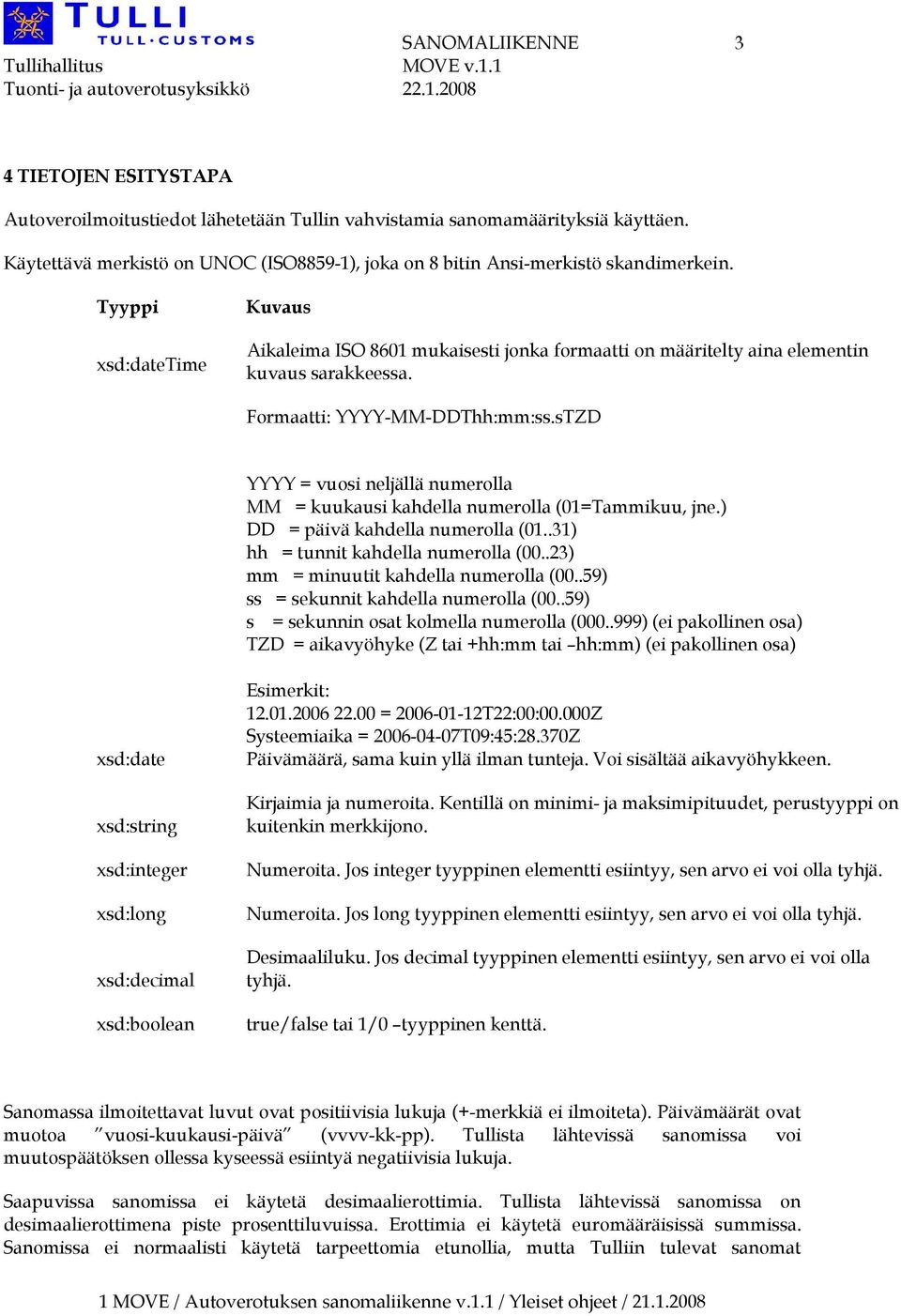 Tyyppi xsd:datetime Kuvaus Aikaleima ISO 8601 mukaisesti jonka formaatti on määritelty aina elementin kuvaus sarakkeessa. Formaatti: YYYY-MM-DDThh:mm:ss.