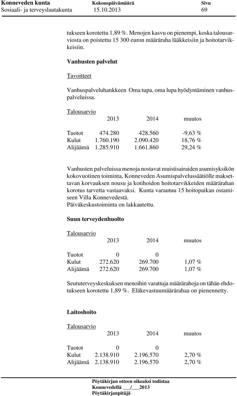 860 29,24 % Vanhusten palveluissa menoja nostavat muistisairaiden asumisyksikön kokovuotinen toiminta, Konneveden Asumispalvelussäätiölle maksettavan korvauksen nousu ja kotihoidon hoitotarvikkeiden