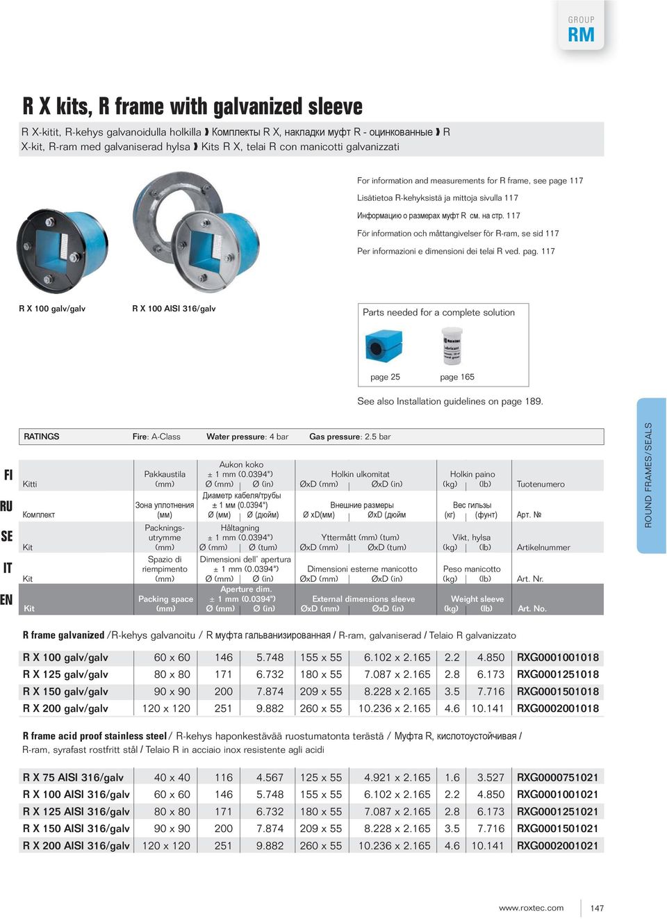 FI EN RATINGS Fire: A-Class Water pressure: 4 bar Gas pressure: 2.5 bar Aukon koko Pakkaustila ± 1 mm (0.