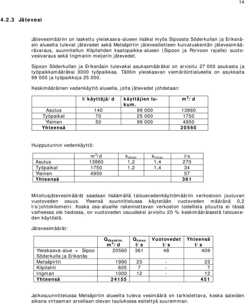 jätevesimäärävaraus, suunnitellun Kilpilahden kaatopaikka-alueen (Sipoon ja Porvoon rajalle) suotovesivaraus sekä Ingmanin meijerin jätevedet.