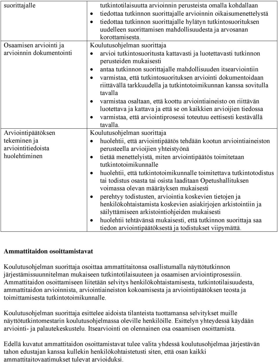 arvioi tutkintosuoritusta kattavasti ja luotettavasti tutkinnon perusteiden mukaisesti antaa tutkinnon suorittajalle mahdollisuuden itsearviointiin varmistaa, että tutkintosuorituksen arviointi