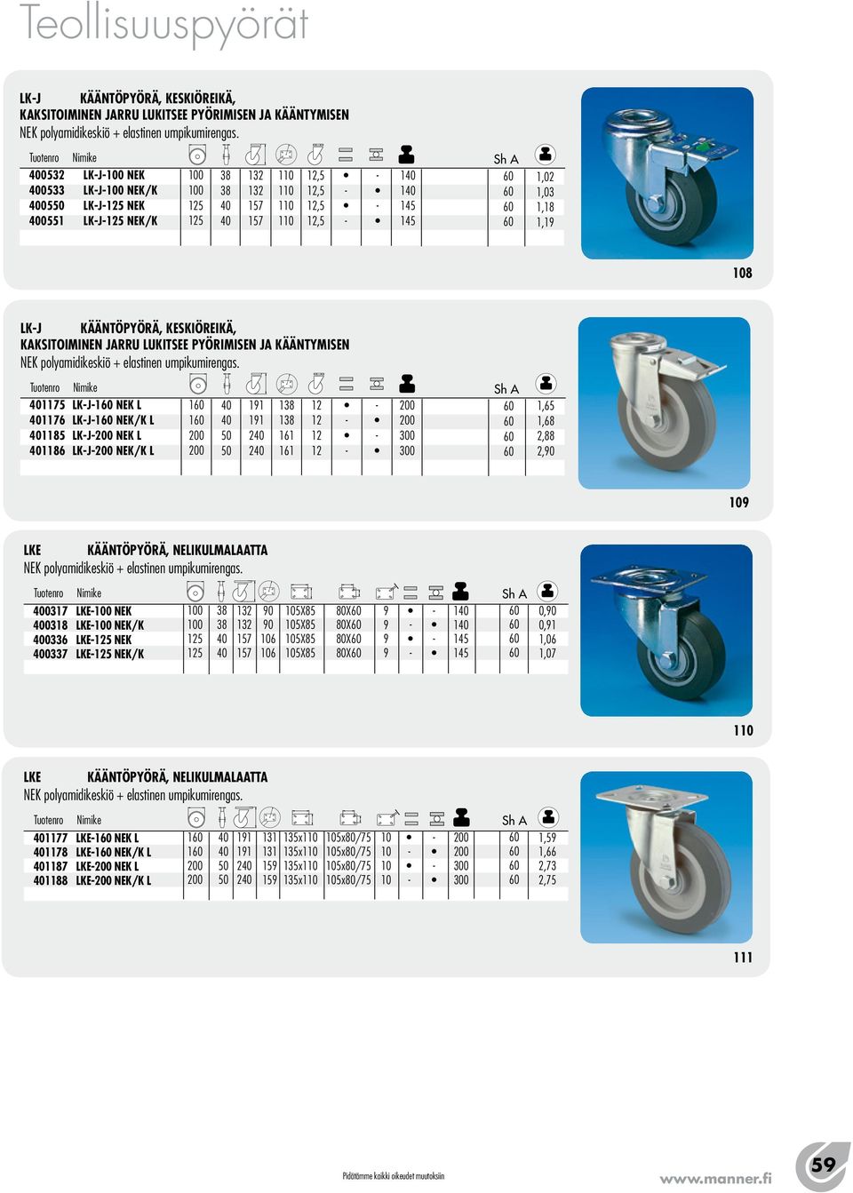 nelikulmalaatta 0317 LKE NEK 031 LKE NEK/K 03 LKE NEK 0337 LKE NEK/K 3 3 0 0 6 6 5X 5X 5X 5X 1 1 0,0 0,1 1,06 1,07 1 lke kääntöpyörä,