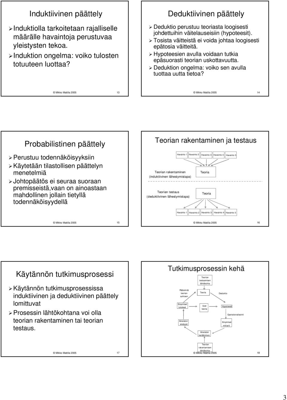 Hypoteesien avulla voidaan tutkia epäsuorasti teorian uskottavuutta. Deduktion ongelma: voiko sen avulla tuottaa uutta tietoa?