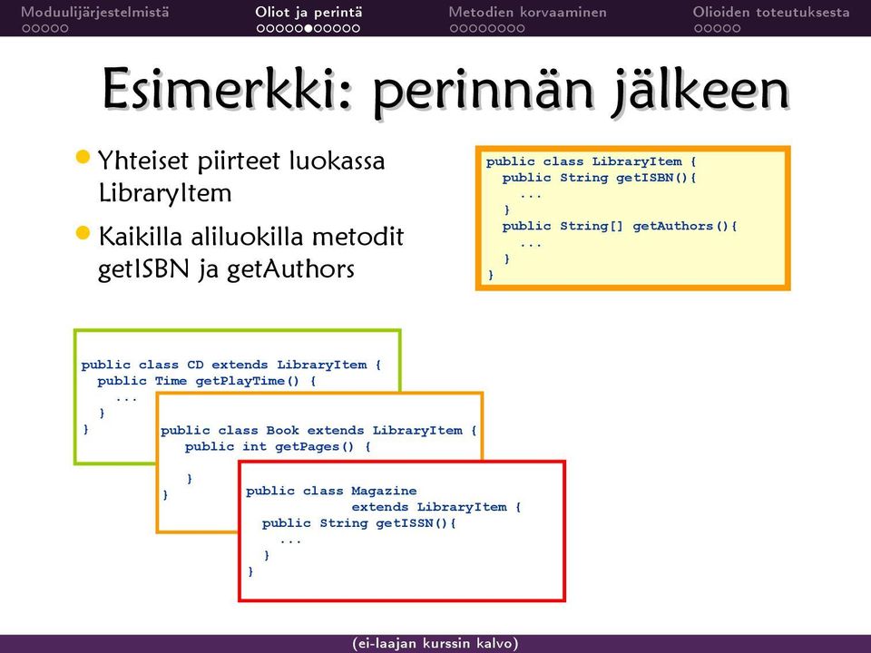 .. public String[] getauthors(){... public class CD extends LibraryItem { public Time getplaytime() {.