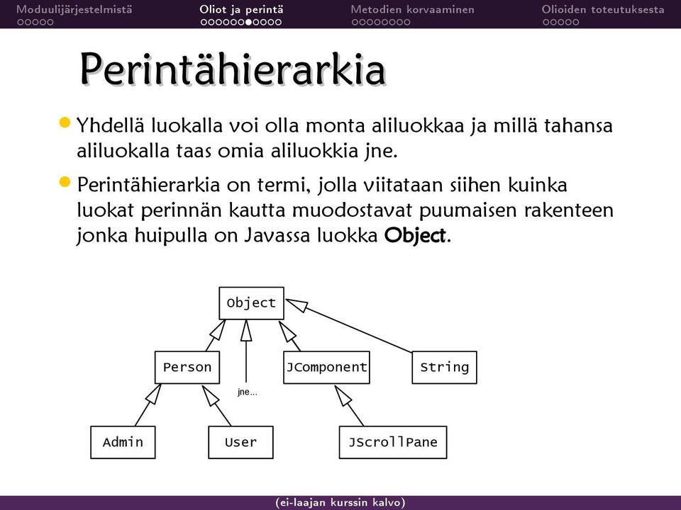 Perintähierarkia on termi, jolla viitataan siihen kuinka luokat perinnän kautta