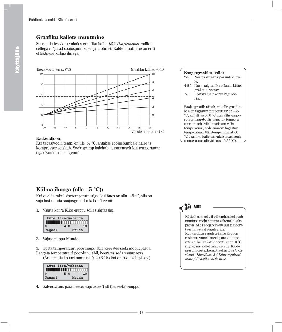 4-6,5 Normaalgraafik radiaatorküttel /või muu vastav. 7-10 Epätavaliselt kõrge reguleering. Välistemperatuur (ºC) Katkendjoon: Kui tagasivoolu temp.