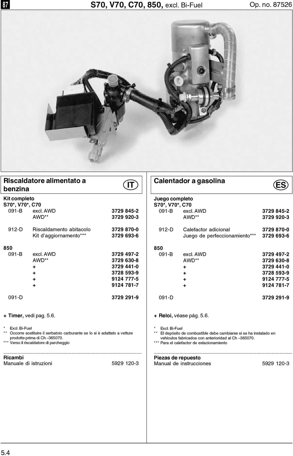 AWD 3729 4972 AWD** 3729 6308 + 3729 4410 + 3728 5939 + 9124 7775 + 9124 7817 091D 3729 2919 Calentador a gasolina Juego completo S70*, V70*, C70 091B excl.