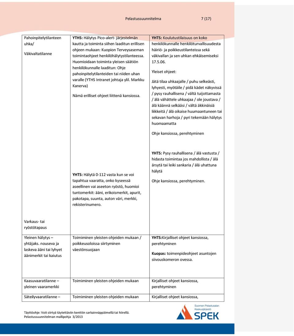 Markku Kanerva) Nämä erilliset ohjeet liittenä kansiossa.