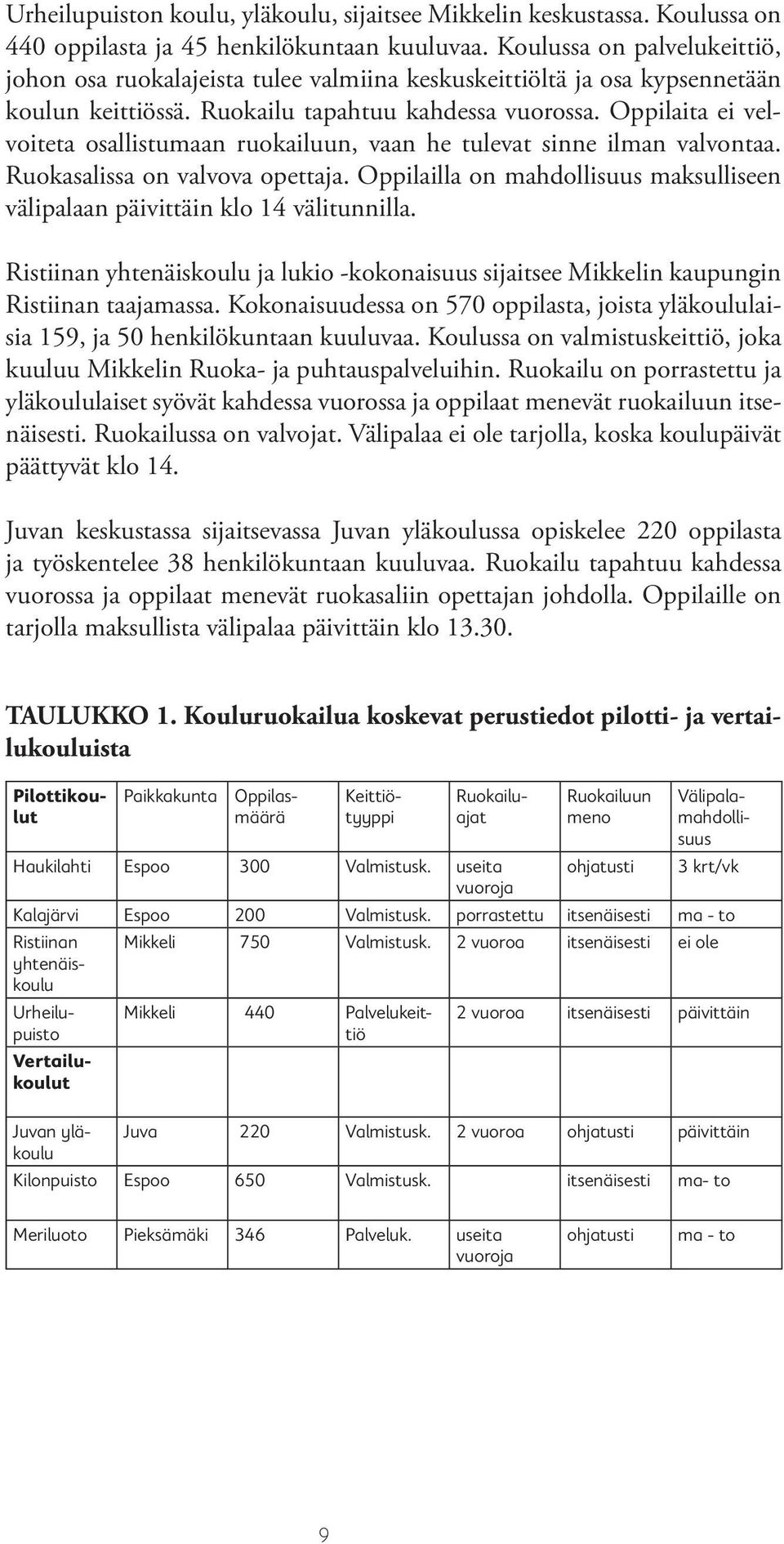 Oppilaita ei velvoiteta osallistumaan ruokailuun, vaan he tulevat sinne ilman valvontaa. Ruokasalissa on valvova opettaja.