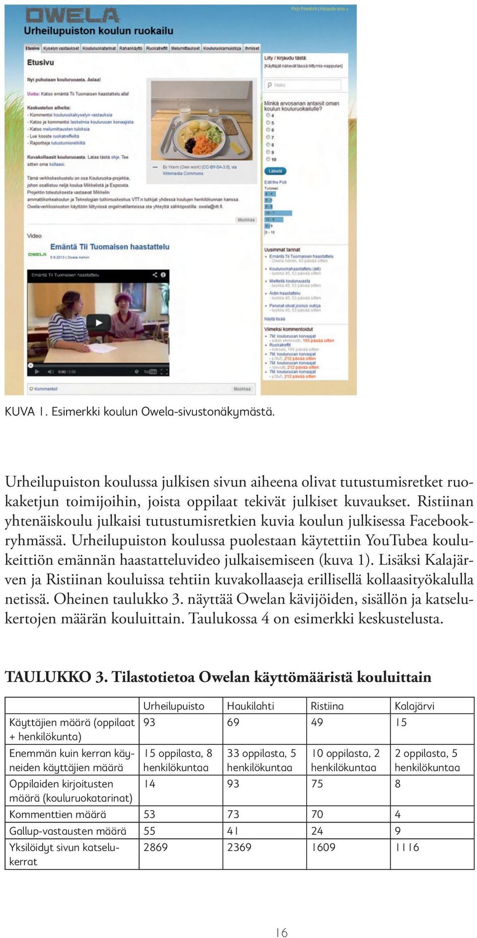 Urheilupuiston koulussa puolestaan käytettiin YouTubea koulukeittiön emännän haastatteluvideo julkaisemiseen (kuva 1).