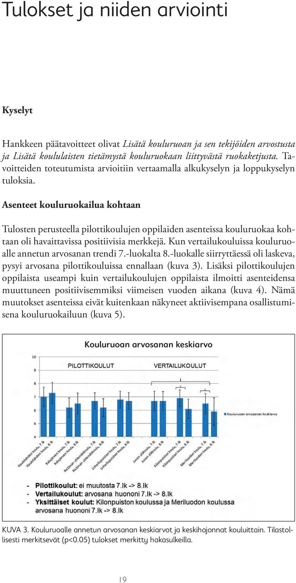 Asenteet kouluruokailua kohtaan Tulosten perusteella pilottikoulujen oppilaiden asenteissa kouluruokaa kohtaan oli havaittavissa positiivisia merkkejä.