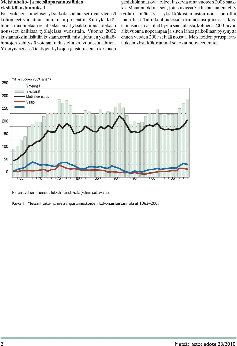 Vuonna 2002 kustannuksiin lisättiin kustannuseriä, mistä johtuen yksikköhintojen kehitystä voidaan tarkastella ko. vuodesta lähtien.