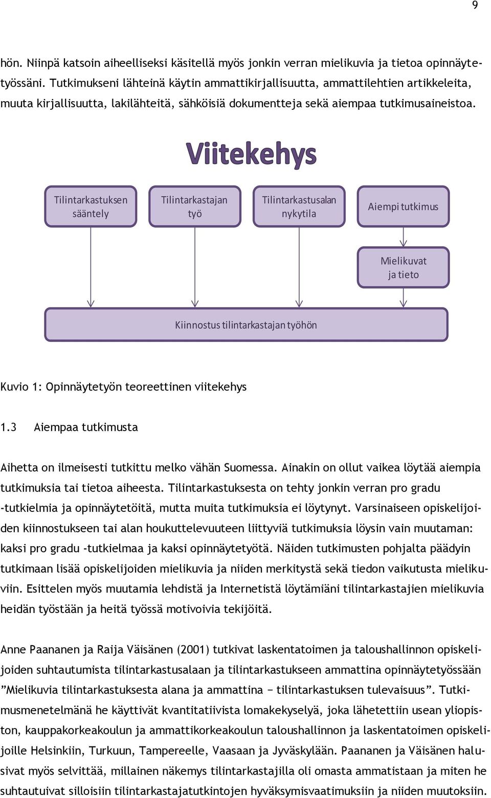 Tilintarkastuksen sääntely Tilintarkastajan työ Tilintarkastusalan nykytila Aiempi tutkimus Mielikuvat ja tieto Kiinnostus tilintarkastajan työhön Kuvio 1: Opinnäytetyön teoreettinen viitekehys 1.