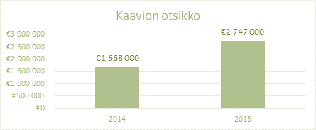 Sivu 23 / 41 6.