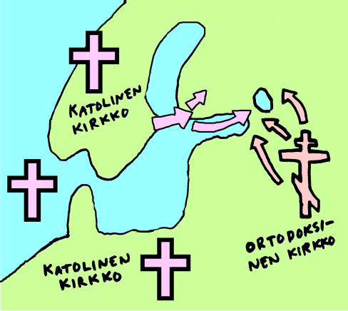 Lisäksi luonnossa oli pieniä maahisia eli menninkäisiä KRISTINUSKON TULO SUOMEEN Kristinusko tuli Suomeen vähitellen. Ensimmäiset vaikutteet tulivat idästä.