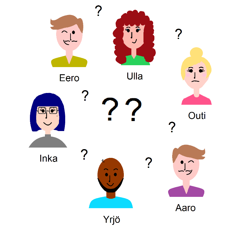B. KETÄ VOI USKOA? Epäillyt ovat rajautuneet vain kuuteen henkilöön, mutta ette voi olla varmoja, keitä teidän pitäisi uskoa.