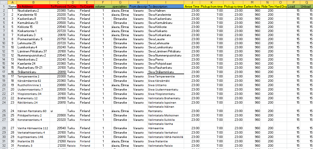 Kuva 9. Esimerkki taulukosta. Lisäsin taulukkoon myös kohdat load ja unload, joilla pystytään määrittelemään, kuinka kauan lastaus ja purku kestävät keskimäärin.