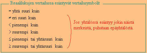 20 Lukujen suuruusvertailua 4 Lukujen suuruusvertailua Reaalilukujen ominaisuuksiin kuuluu, että niitä voidaan suuruutensa puolesta verrata toisiinsa.