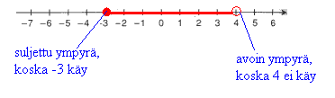 Lukujen suuruusvertailua 21 pituus 172 cm Pituus on eri suuri kuin 172 cm.