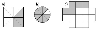 Murtoluvut 87 Tehtäviä 222. Merkitse tummennettu alue murtolukuna. 223. Havainnollista murtolukuja kuvion avulla. (a) 7 10 (b) 3 5 (c) 4 9 224.
