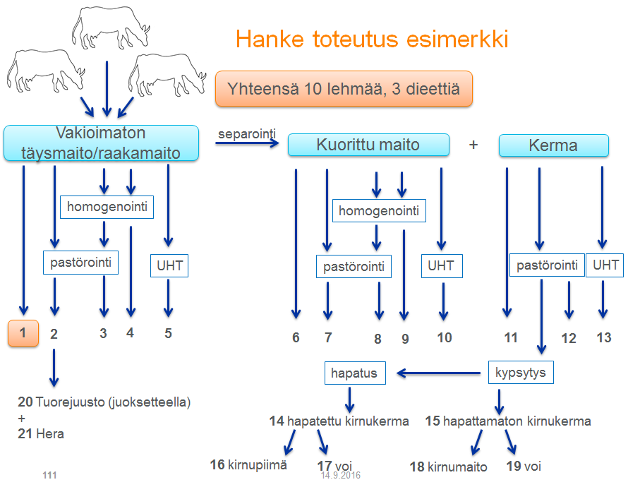 17 4.10.