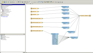 5 Geoserver 2.9.