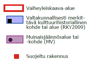 Suurin osa kirkonkylän vanhoista taloista ja taloryhmistä on rakennettu mäkien lakiosuuksille tai rinteisiin, niin kuin muuallakin Kälviällä.