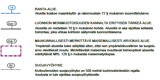 FCG Suunnittelu ja Tekniikka Oy Selostus 59 (75) 6.