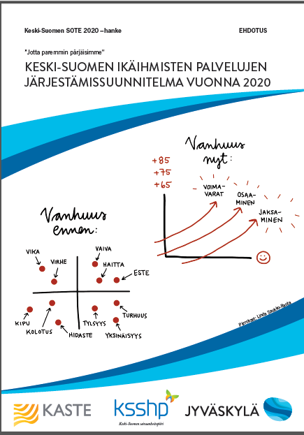 Keski-Suomen SOTE 2020-hanke Hankkeessa laadittu yhteistyössä kuntien ja muiden toimijoiden kanssa Keski-Suomen ikäihmisten palvelujen järjestämissuunnitelma vuonna 2020 ehdotus: Sovittu tavoiteltava