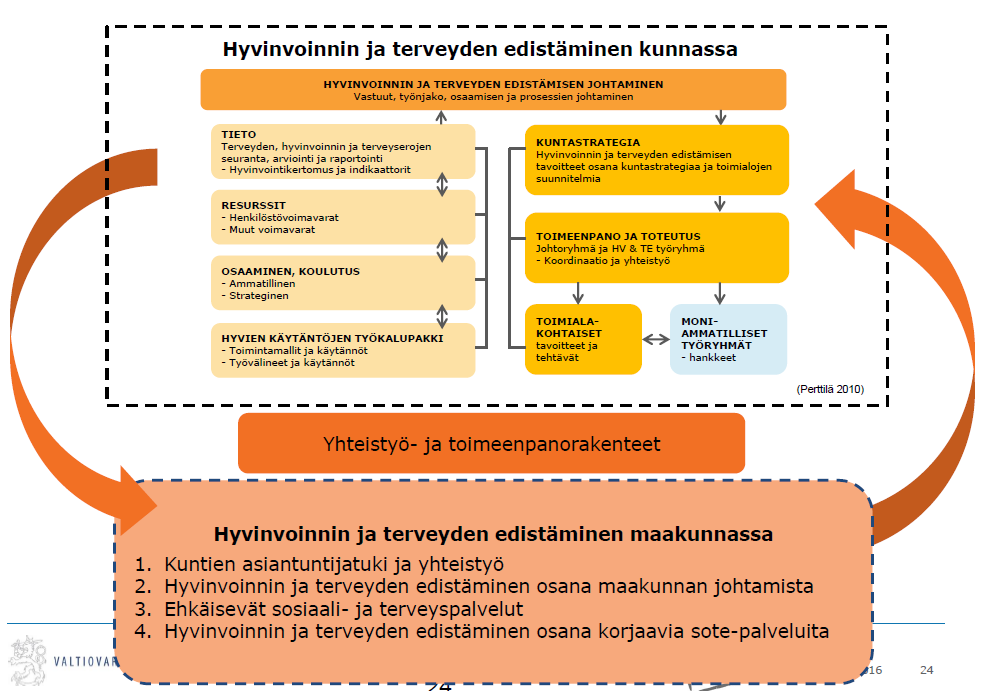 Heli Hätönen Kuntamarkkinoilla 14.9.2016 http://www.