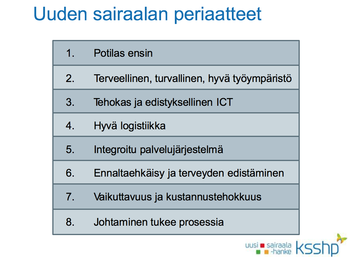 Muutosta on johdettava huolella ja tosissaan Mikä muuttuu? Miksi muutosta tarvitaan? Mitä tapahtuu, jos ei tapahdu muutosta?